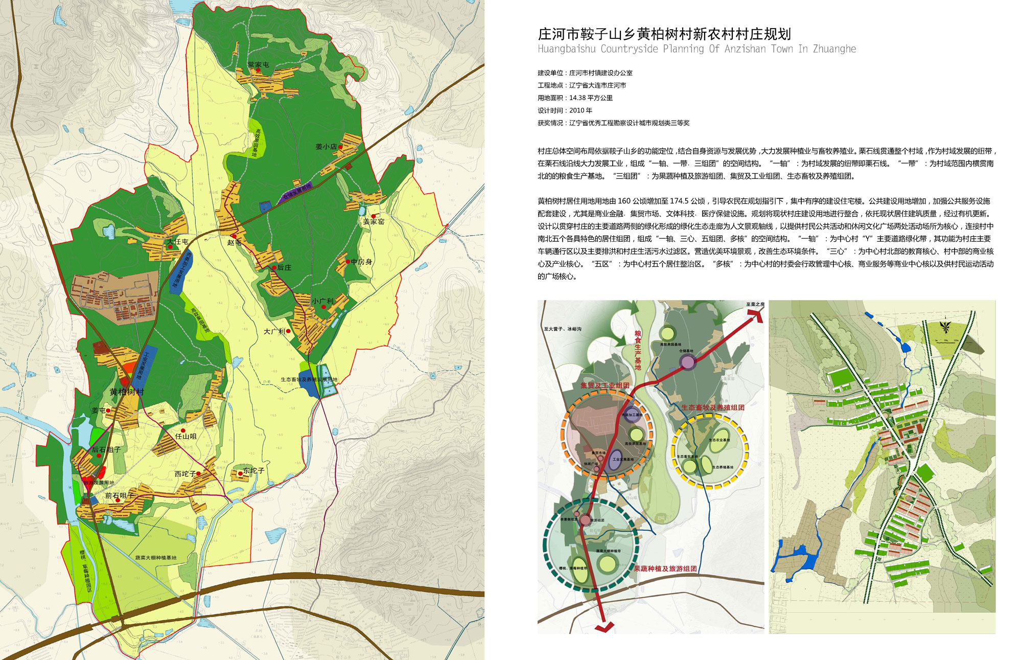 Zhuanghe Anzi Hill Town Yellow Cypress Village New Village Planning