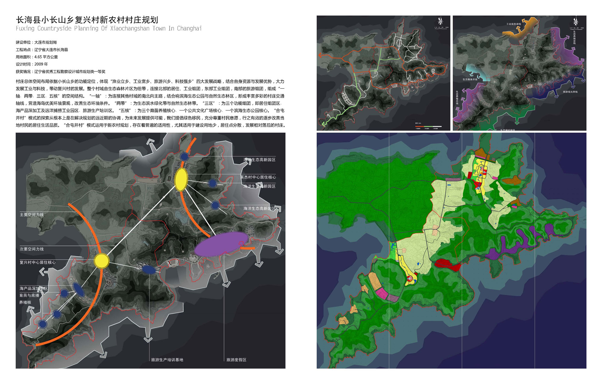 Changhai County XiaoChangshan Town Fuxing Village New Village Planning